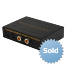 (Digital toAnalog Converter) 4 Port Audio DA converter