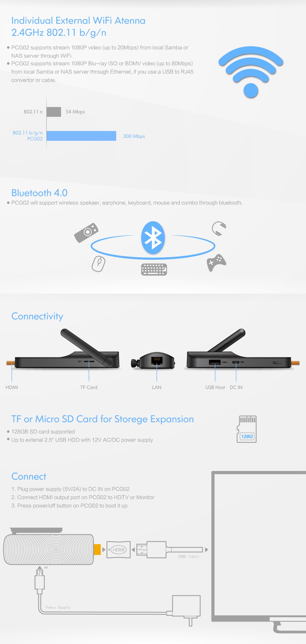 Individual External WiFi Atenna 2.4GHz 802.11 b/g/n 1.	PCG02 supports stream 1080P video (up to 20Mbps) from local Samba or NAS server through WiFi. 2.	PCG02 supports stream 1080P Blu-ray ISO or BDMV video (up to 80Mbps) from local Samba or NAS server through Ethernet, if you use a USB to RJ45 convertor or cable. 802.1 In 54Mbps 802.11 b/g/n PCG02 Bluetooth 4.0 3.	PCG02 will support wireless spekaer, earphone, keyboard, mouse and combo through bluetooth. Connectivity HDMI	TF	Card	LAN	USB Host	DC	IN TF or Micro SD Card for Storege Expansion 4.	128GB SD card supported 5.	Up to extenal 2.5" USB HDD with 12V AC/DC power supply Connect -	Plug power supply (5V/2A) to DC IN on PCG02 -	Connect HDMI output port on PCG02 to HDTV or Monitor -	Press power/off button on PCG02 to boot it up