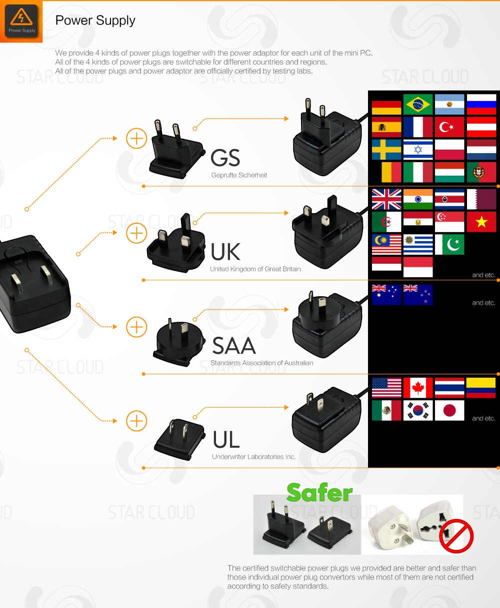 Power Supply We provide 4 kinds of power plugs together with the power adaptor for each unit of the mini PC. All of the 4 kinds of power plugs are switchable for different countries and regions. All of the power plugs and power adaptor are officially certified by testing labs. Geprufte	Sicherheit Safer The certified switchable power plugs we provided are better and safer than those individual power plug convertors while most of them are not certified according to safety standards.